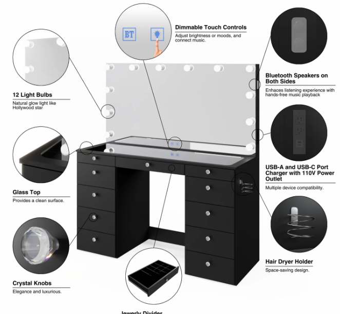 The Audrey Classic Vanity